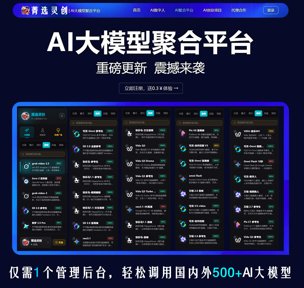 一键生PPT与图文内容交付案例示意